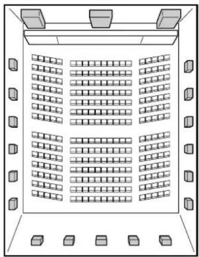 Enceinte avant gauche (L) Enceinte centrale (C) Enceinte avant droite (R) Caisson de grave