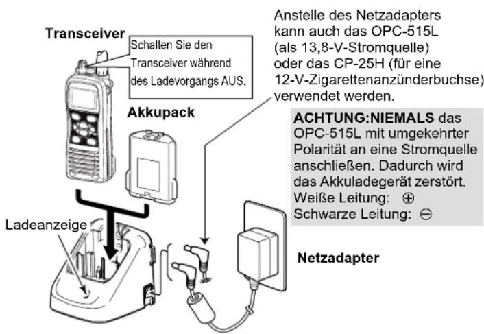 ICOM ICM73 Euro - Laden - 1
