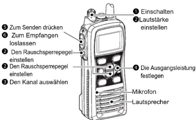ICOM ICM73 Euro - ACHTUNG: NICTH ohne eine Antenne senden. - 1