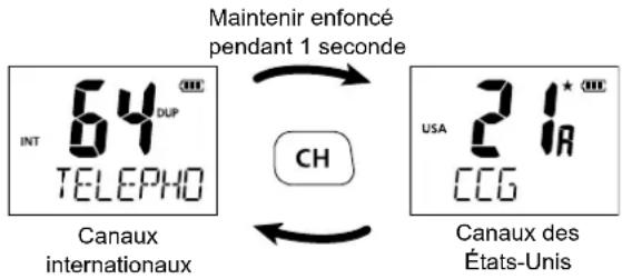 ICOM ICM73 Euro - Canaux des États-Unis, Internationaux, et ATIS - 1