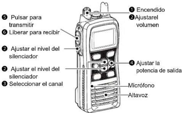ICOM ICM73 Euro - Recepción y transmisión - 1