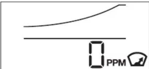 FIRST ALERT COFA9DBNL - Option de Mesure du pic de Niveau de CO - 1