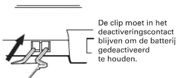 FIRST ALERT COFA9DBNL - BATTERIJ VOOR DEACTIVEREN - 1