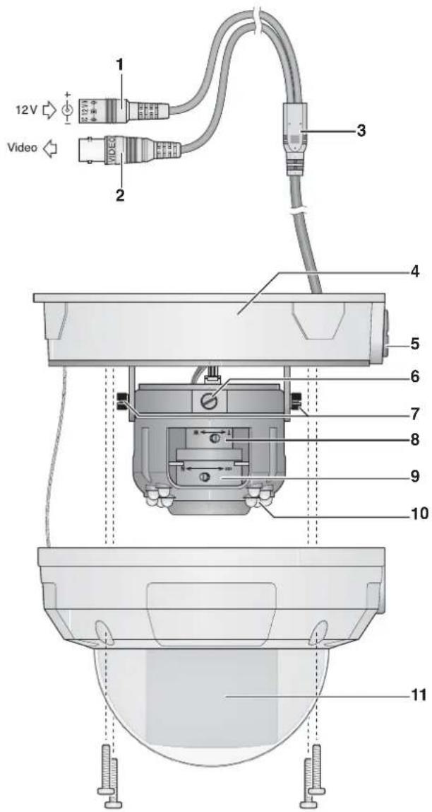 Monacor TVCCD250SET - Caractéristiques techniques - 1