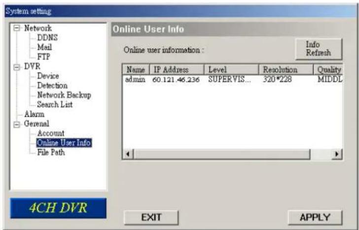 Monacor DMR524 - Info utilisateurs connectés - 1