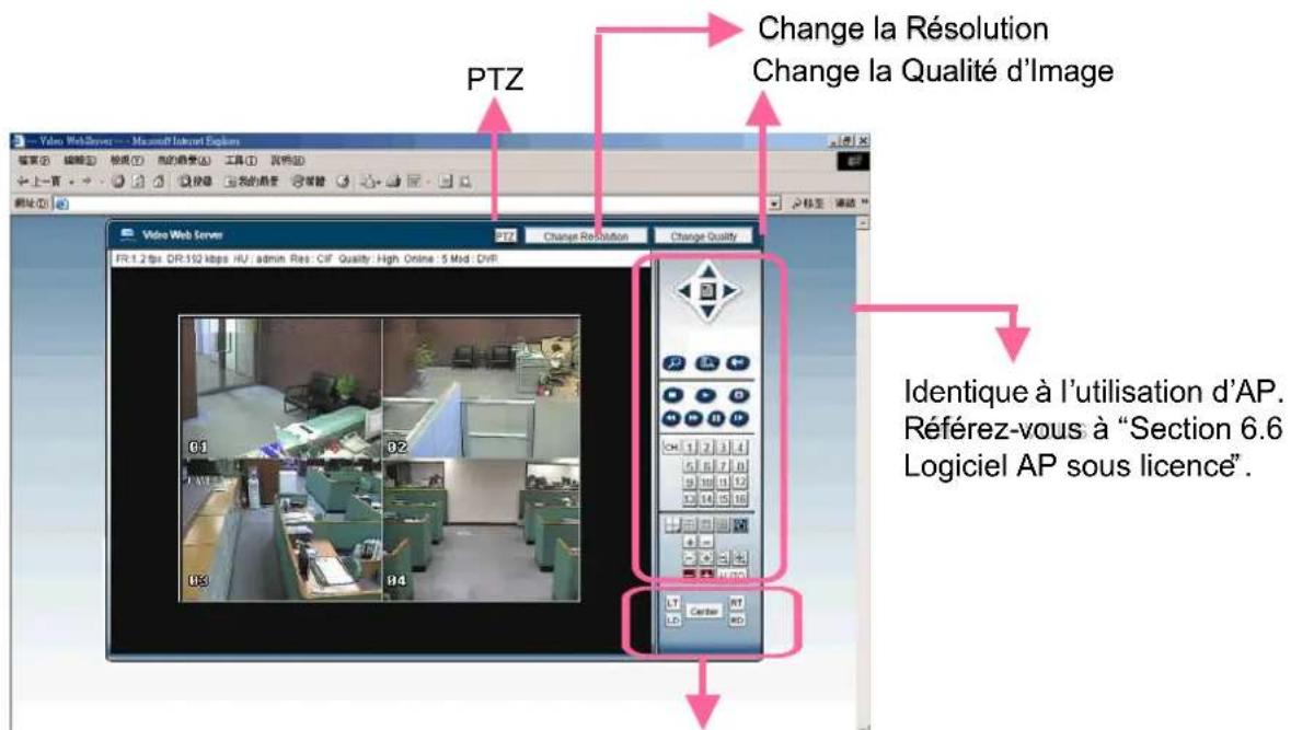 Monacor DMR524 - Téléchargement du Programme JAVA - 1