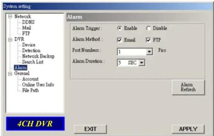 Monacor DMR524 - Alarme - 1