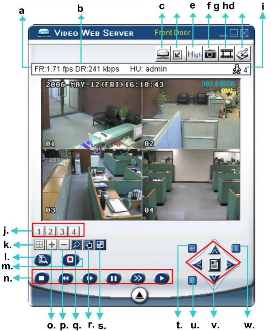 Monacor DMR524 - 2) Utilisation du logiciel AP: - 6