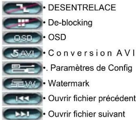 Monacor DMR524 - Une frappe pour activer - 1