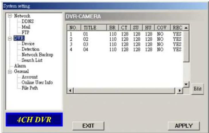 Monacor DMR524 - Paramétrage Camera - 1