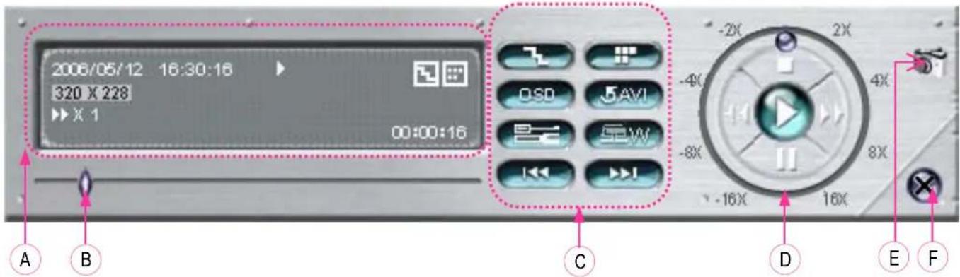 Monacor DMR524 - Une frappe pour activer - 2