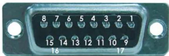 Monacor DMR520 - ANHANG 2 PIN-KONFIGURATION - 1