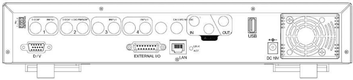 Monacor DMR520 - REAR PANEL - 2