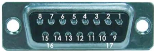 Monacor DMR520 - Modèle le 2 & 3 : - 5