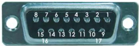 Monacor DMR520 - 附錄 2 PIN 解說 - 1