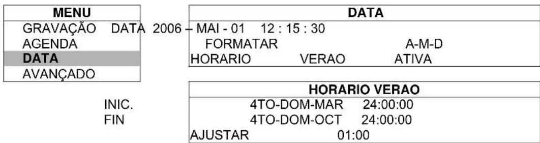 Monacor DMR520 - AJUSTE DA HORA DE SISTEMA - 1