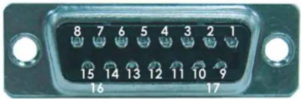 Monacor DMR520 - APPENDIX 2 PIN CONFIGURATION - 1