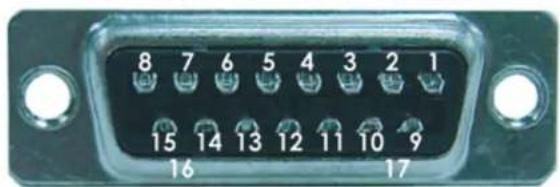 Monacor DMR520 - APÉNDICE 2 CONFIGURACIÓN DE PINES - 1