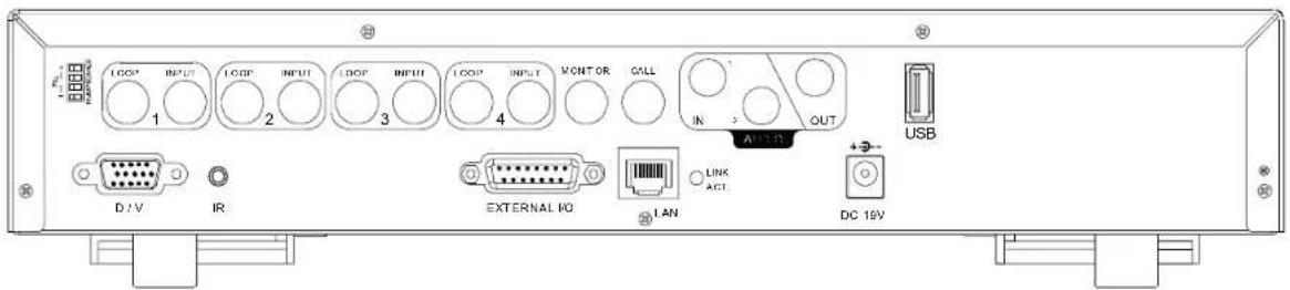 Monacor DMR520 - REAR PANEL - 5