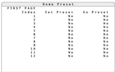 Monacor DMR616 - Kameraeinstellungen speichern - 1