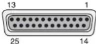 Monacor DMR616 - Rückseite des Rekorders - 3