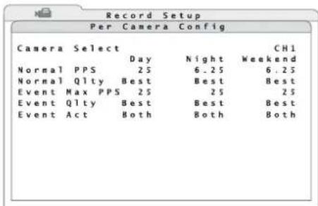 Monacor DMR616 - Configurare i canali delle telecamere singolarmente - 1