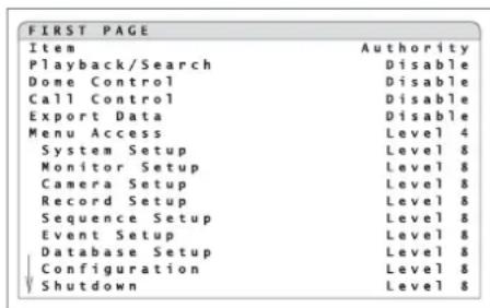 Monacor DMR616 - Reted computer (LAN) - 1