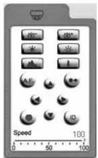 Monacor DMR616 - Gestion à distance de caméra via Internet Explorer - 1