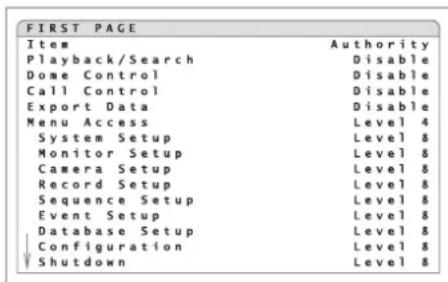 Monacor DMR616 - Passwortschutz einrichten - 2