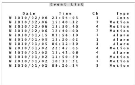 Monacor DMR616 - Event list - 1