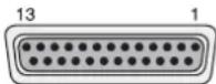 Monacor DMR616 - Lato posteriori del registraratore - 3