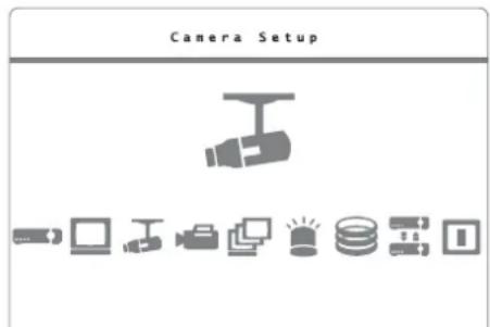 Monacor DMR616 - Designations des cameras - 1