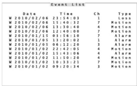 Monacor DMR616 - Lieste d'événements - 1
