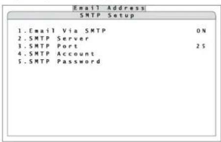 Monacor DMR616 - Configuring notification via e-mail - 1