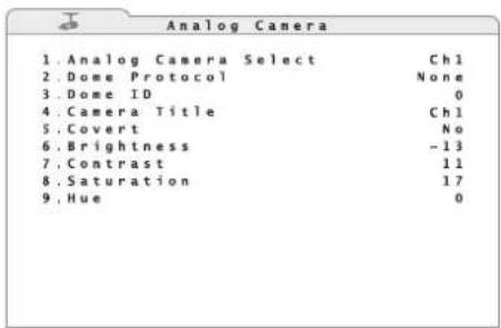 Monacor DMR616 - Designations des cameras - 2