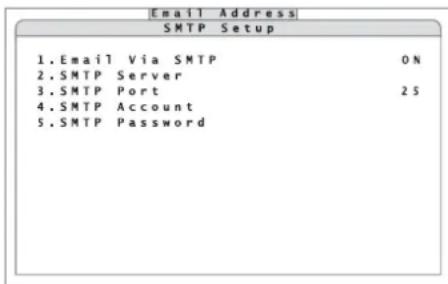 Monacor DMR616 - Message par e-mail - 1