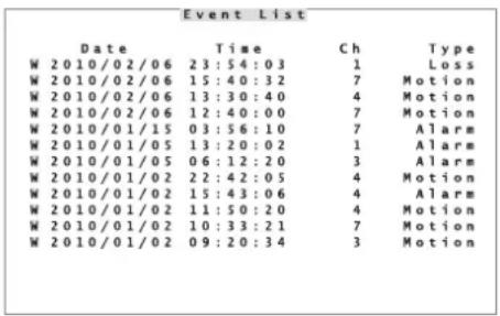 Monacor DMR616 - Ereignisliste - 1
