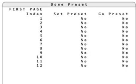 Monacor DMR616 - Storing camera settings - 1