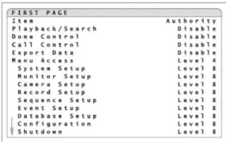 Monacor DMR604 - Configuration de la protection par mot de passe - 2