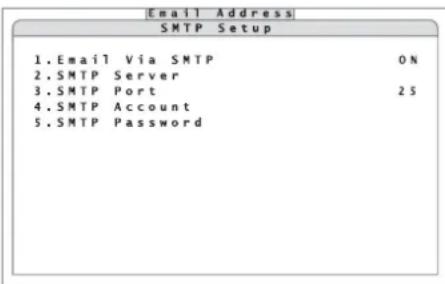 Monacor DMR604 - Message par e-mail - 1