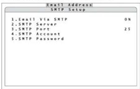 Monacor DMR604 - Benachrichtigung per E-Mail einrichten - 1