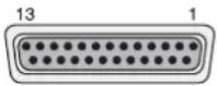 Monacor DMR604 - Lato posteriore del registratore - 3