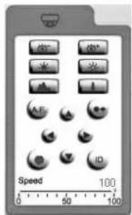 Monacor DMR604 - Gestion à distance de caméra via Internet Explorer - 1