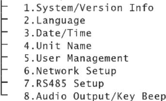 Monacor DMR604 - System Setup - 1