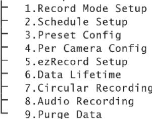 Monacor DMR604 - MENU - 4