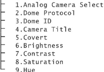 Monacor DMR604 - - - , " + = * - 2