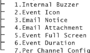 Monacor DMR604 - - - , " + = * - 5
