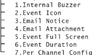 Monacor DMR604 - Event Setup - 1