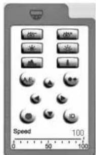 Monacor DMR604 - Comando remoto delle telecamere tramite IE - 1