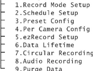 Monacor DMR604 - - - , " + = * - 3